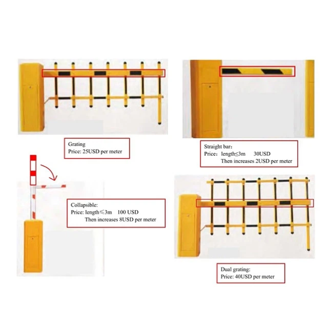 ما هي بالضبط بوابة الحاجز وكيف تعمل؟